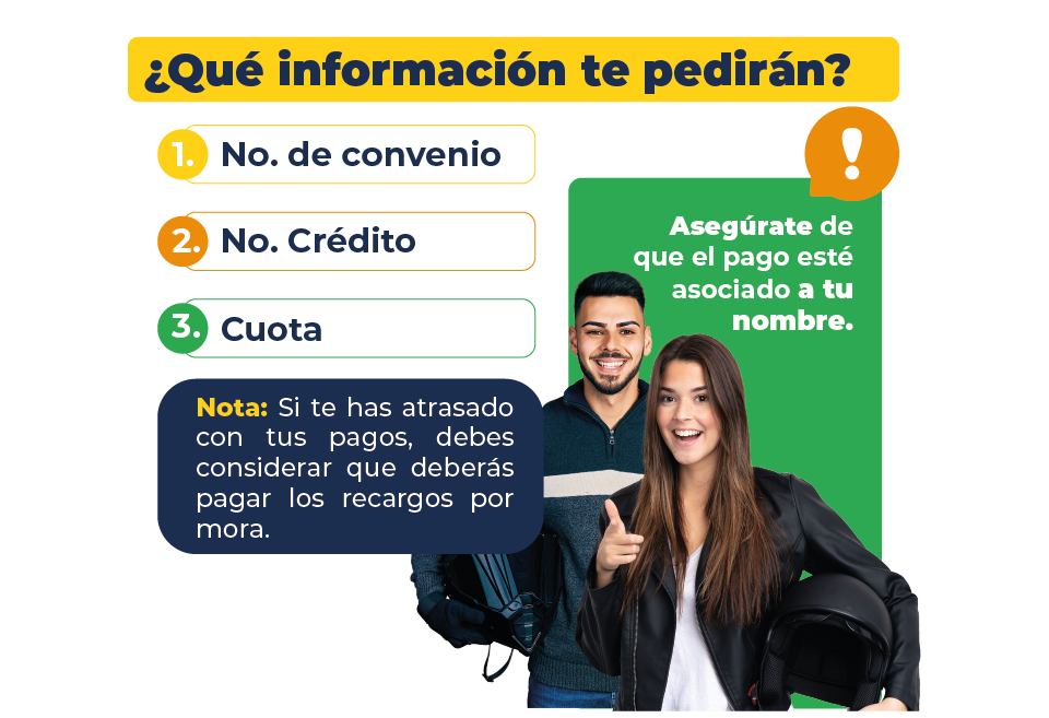 ¿Qué información te pedirán?